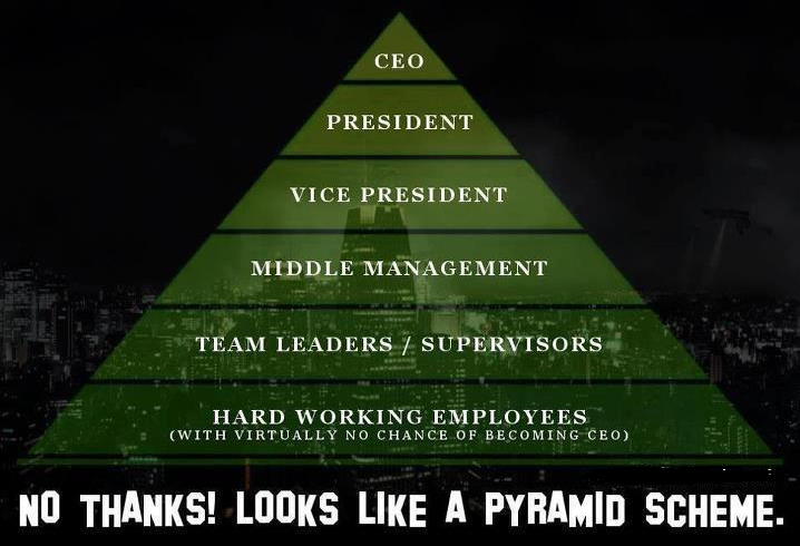 Your Job is a Pyramid Too! - No It's Not - MLM Investigator